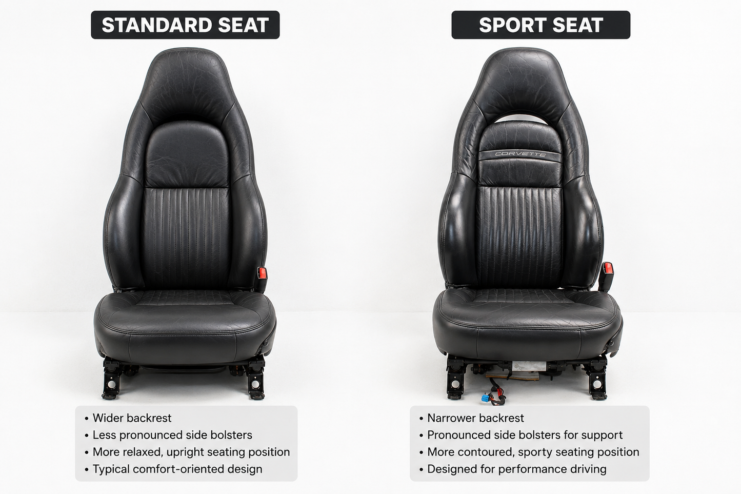 Side-by-side comparison of Corvette C5 standard seat and sport seat showing differences in seat bolsters and overall seat shape.