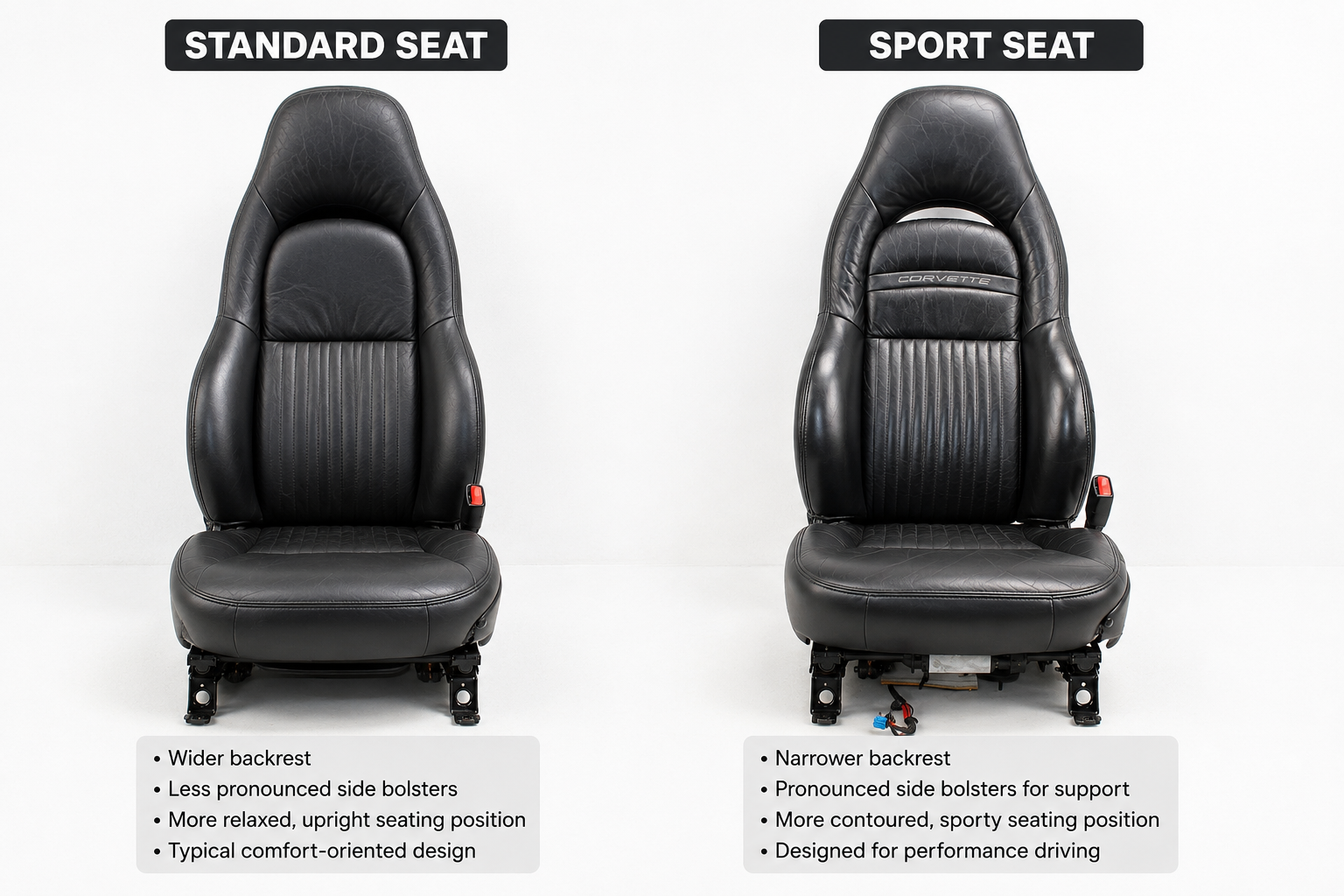 Side-by-side comparison of Corvette C5 standard seat and sport seat showing differences in seat bolsters and overall seat shape.