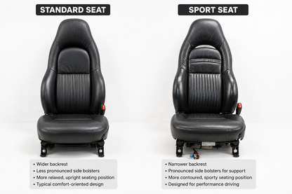 Side-by-side comparison of Corvette C5 standard seat and sport seat showing differences in seat bolsters and overall seat shape.